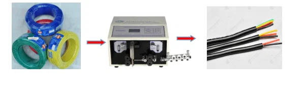 自动线切割和剥线机 & 自动送丝机