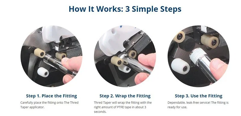 PTFE 胶带缠绕机， 电子电缆线绕带机， Thread Seal 胶带缠绕机