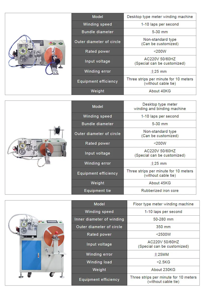 sample of cable Coiling Tying Bundle With Meter Counting, Wire Cutting coil Winding Binding Machine, Cable Rewinding Machine, Fully Automatic Binding Wire Tying Machine, Wire Winding Coil Machine sample of cable Coiling Tying Bundle With Meter Counting, Wire Cutting coil Winding Binding Machine, Cable Rewinding Machine, Fully Automatic Binding Wire Tying Machine, Wire Winding Coil Machine
